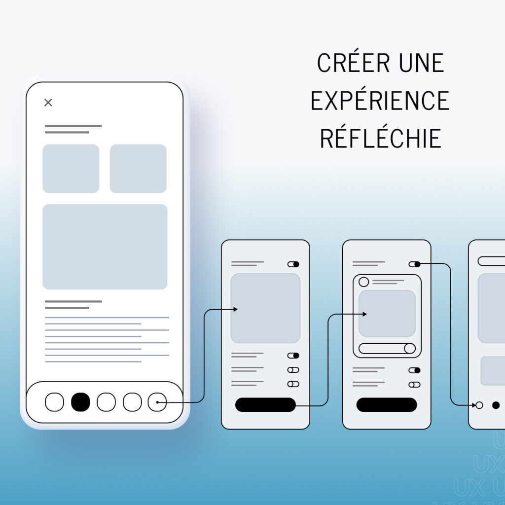 Expérience client